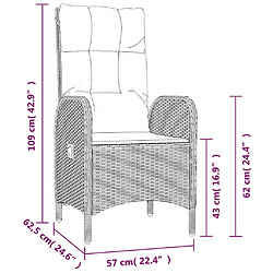 vidaXL Ensemble à manger de jardin 4 pcs avec coussins noir pas cher