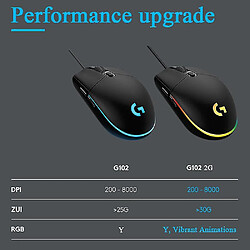 Universal G102 Gaming 2nd Gen Gaming Wired Mouse RVB Gaming rétro-éclairé pour ordinateur portable Windows 10/8/7 2GE OPTICE MONDE pas cher