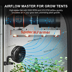 Spider Farmer Ventilateur à pince de 6 pouces pour tente de culture pas cher