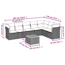 Avis Maison Chic Salon de jardin 8 pcs avec coussins | Ensemble de Table et chaises | Mobilier d'Extérieur gris résine tressée -GKD33342