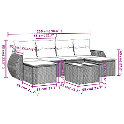 Avis Maison Chic Ensemble Tables et chaises d'extérieur 7pcs avec coussins,Salon de jardin noir résine tressée -GKD417812