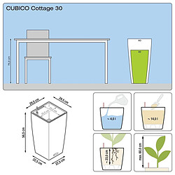 Avis Cubico Cottage 30 - kit complet, moka 56 cm