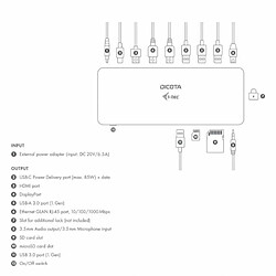 Sony Pictures Home Entertainment Dicota D31953 - Docking Station 5K HDMI/DP PD 100W USB-C 11-in-1. pas cher