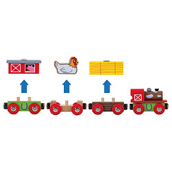 Bigjigs Rail Moteur et wagons de train de ferme