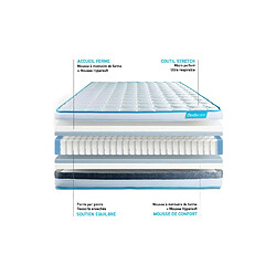 Avis Bodycare Matelas BodyFlex ressorts ensachés et mémoire de forme 90x190