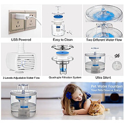 Acheter Universal Distributeur automatique de fontaine pour chat USB 2.6L Bol de boisson ultra-silencieux pour chien Bol de boisson pour chat Fournitures d'arrosage(Transparent)