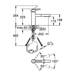 GROHE Concetto Mitigeur Evier