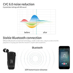 Avis Yonis Ecouteurs Bluetooth Réduction De Bruit Innovants