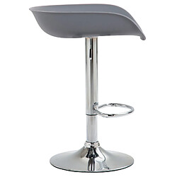 Avis Non Tabouret de bar Anaheim plastique chromé