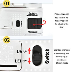 Avis Yonis Microscope Portable Enfant 80X LED Léger