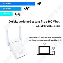 Avis Tech Discount TD® Répéteur sans fil 300M nouvel amplificateur sans fil de signal de répéteur WIFI à double antenne double port réseau