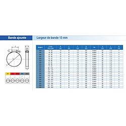 VMC & ventilation