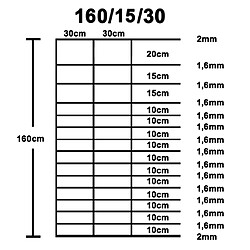 Acheter vidaXL Clôture de jardin Acier galvanisé 50x1,6 m Argenté