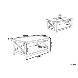 Avis Beliani Table basse MDF Blanc FOSTER