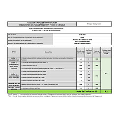 Avis Nettoyeur haute pression 130bars - 128471256 - NILFISK