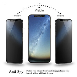 Avis Wewoo Film de verre trempé de protection en anti-espionnage pour Xiaomi Mi 8