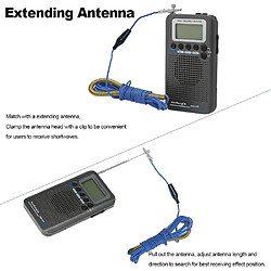 Acheter Universal Récepteurs FM/AM/SW/CB/AIR/VHF, World Band et réveil LCD