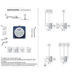 GROHE 29124000 Grohtherm SmartControl Thermostatique pour installation encastrée 2 sorties, Chrome