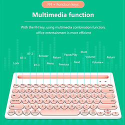 Avis Universal Clavier sans fil Bluetooth Mini clavier à 76 touches pour iPad Tablettes Téléphones Portables Claviers multidispositifs Clavier rose portable | Clavier (rose)