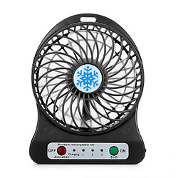 Ventilateur