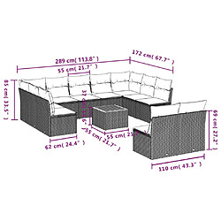 Avis Maison Chic Salon de jardin 12 pcs avec coussins | Ensemble de Table et chaises | Mobilier d'Extérieur noir résine tressée -GKD23572