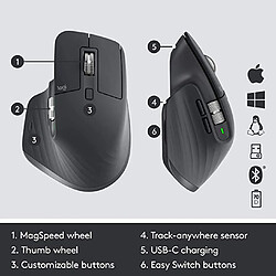 Avis Universal Souris Bluetooth sans fil Souris avec récepteur sans fil 2,4 grammes Souris noire ergonomique