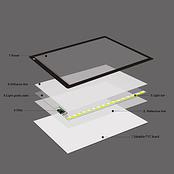 Wewoo Tablette graphique 23W 12V LED Trois niveaux de luminosité Acrylique Copie conseils dessin Anime Sketch Sketchpad, prise américaine pas cher