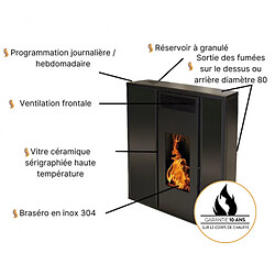 Interstoves Poêle à granules TESSA 10 Etanche - Noir