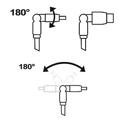 Câble HDMI