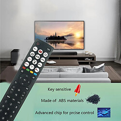 Avis SANAG Telecommande Vocale Remplacee Convient Pour Tcl Lcd Qled Smart Tv 58P635 65C745 65C845 65C855 55C845 75C845 85C845 43C645 50C645 55C645 65C645 75C645 85C645 55C745 75C745 85C745