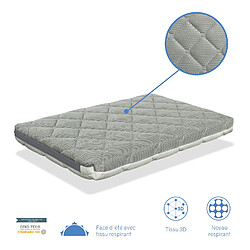 Acheter Dormalit Matelas Bébé Berceau 90x40 Epaisseur 7 CM MINI BUNNY - Déhoussable, lavable, adaptable et respirant