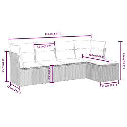 Avis Maison Chic Ensemble de 5 Tables et chaises d'extérieur avec coussins,Salon de jardin noir résine tressée -GKD589503