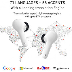 Acheter OFS SELECTION ANFIER M6 translator, les écouteurs de traducteur de langue