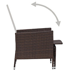 Maison Chic Chaise inclinable de jardin - Fauteuil d'extérieur avec coussins Résine tressée Marron -MN78689 pas cher