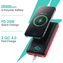 SANAG Batterie Externe 26800Mah 25W Pd + Qc 4.0 Chargeur Portable Lcd Display Charge Rapide Avec 3 Ports Usb Sortie Power Bank Charger Pour Iphone 15/14/13/12/11 Pro Samsung - Rouge