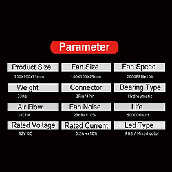 Radiateur de Refroidisseur D'air de Bureau de Refroidisseur de Processeur à LED pour Intel LGA775 pour AMD FM2 / AM4 / FM1 pas cher