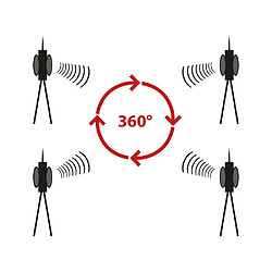 Avis Antenne Omni VHF UHF FM Extérieur T4 HD 40dB 5/12V Blanc + Amplificateur TV 12/24V + Câble Coax 10m - Bateau Caravane Camping Car