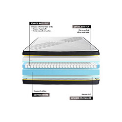 Avis Sleepfit Pack prêt à dormir 140x190 matelas ULTRA + sommier kit blanc + 2 oreillers mémoire de forme 60x40cm + Couette Percale 240x220 cm