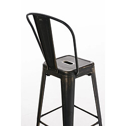 Avis Decoshop26 Tabouret de bar avec dossier haut style industriel en métal noir doré 10_0001192