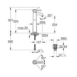 GROHE Mitigeur vasque Start Classic taille XL chromé