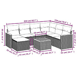 Avis Maison Chic Salon de jardin 8 pcs avec coussins | Ensemble de Table et chaises | Mobilier d'Extérieur noir résine tressée -GKD55880