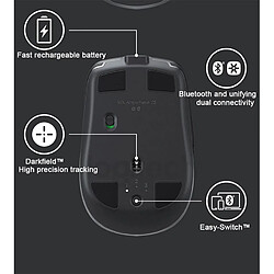 Acheter Universal Souris sans fil 2,4 GHz 4000dpi Rechargeable Bluetooth Gaming Mouse Double Connection Mouse Multiple Dispositifs Top | Mouse