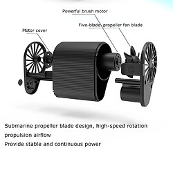 Avis Ventilateur 3 vitesses réglage Portable taille suspendus USB charge Noir