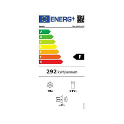 Avis Réfrigérateurs combinés 315L CANDY F, CAN8059019027067