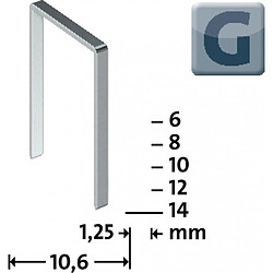 Acheter Novus T-Mech Agrafeuse-Cloueuse Electrique Sans-Fil