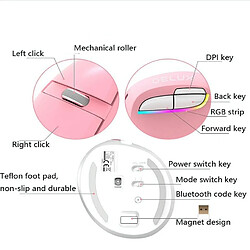 Yonis Souris Verticale Sans Fil Lumineuse Rechargeable pas cher