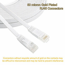 Câble Ethernet Cat 6 50 pieds Blanc - Cordons de raccordement LAN réseau Internet plats - Fil d'ordinateur haute vitesse Cat6 solide avec clips et connecteurs Rj45 sans accroc pour routeur, modem - Plus rapide que Cat5e/Cat5 - 50 pieds