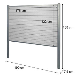 Avis Mendler Pare-vue WPC Sarthe, clôture pare-vent, poteaux alu à sceller ~ élément de base, 190cm gris