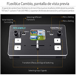 OFS SELECTION Feelworld LIVEPRO L1, le mini mélangeur de vidéo