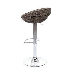 Avis Mendler 2x tabouret de bar HWC-G26, chaise de comptoir, rotatif, intérieur/extérieur, polyrotin, chrome